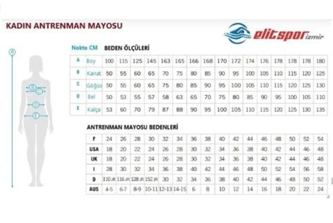 WOMEN'S ARENA DUCKS SWIMSUIT BIKINI BANDEAU/TURQUOISE-ORANGE FUNNY PRINTS ÖZEL KOLEKSİYON KADIN BİKİNİSİ