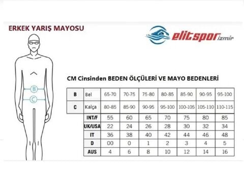 POWERSKIN PRIMO JAMMER/EMERALD BOA ERKEK YARIŞ MAYOSU