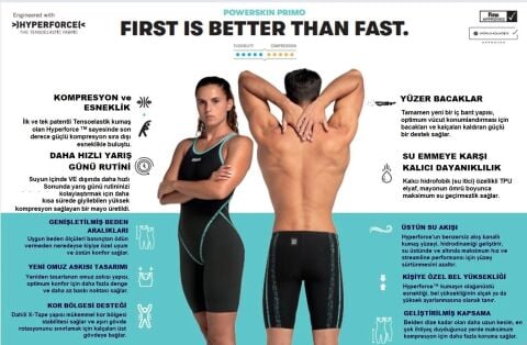 POWERSKIN PRIMO JAMMER / BLACK-TEAL