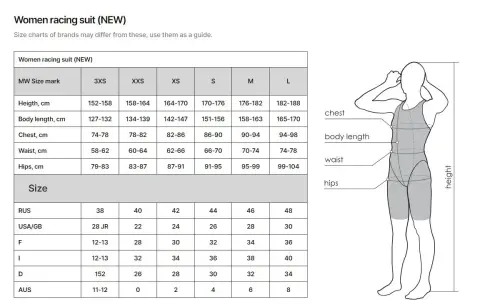 MADWAVE WOMEN RACING SUIT REVOLUTION X6 KADIN YARIŞ MAYOSU