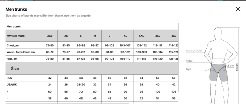 MADWAVE SPLASH ANTICHLOR/BLUE ERKEK MAYOSU