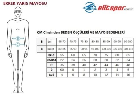POWERSKIN CARBON AIR2 LE JAMMER CICLAMYN ERKEK YARIŞ MAYOSU