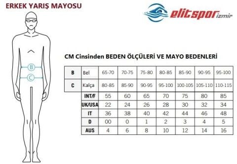 M CARBON GLIDE JAMMER LE ERKEK YARIŞ MAYOSU/CALYPSO BAY