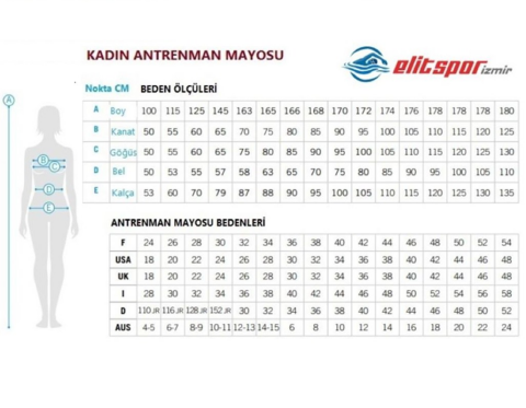 Women's Arena Indomitus LE Kadın Bikini Takımı
