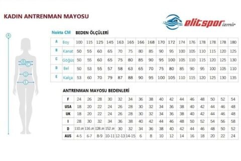 Women's Swimsuit arena Indomitus LE Kadın Mayosu