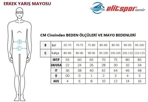 M POWERSKIN PRIMO LE INDOMITUS ERKEK YARIŞ MAYOSU