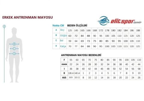 MEN'S ARENA DUCKS SWIM JAMMER/BLACK-TURQUOISE FUNNY PRINTS ÖZEL KOLEKSİYON ERKEK MAYOSU
