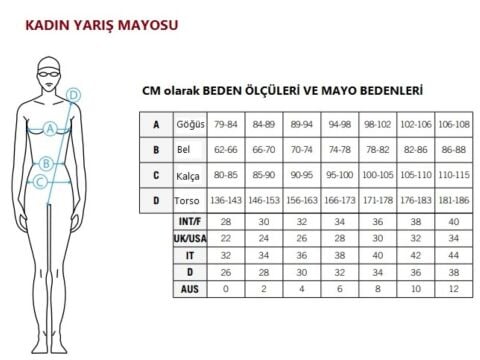Powerskin ST Next LE OB AQUA GLEAM Kadın Yarış Mayosu