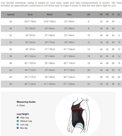 Speedo Womens FL Placement Printed Powerback Glitchy Garden Kadın Mayosu