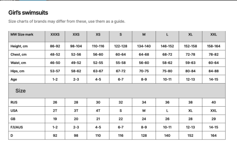 Mad Wave  swimsuit antichlor Nera kız çocuk mayosu