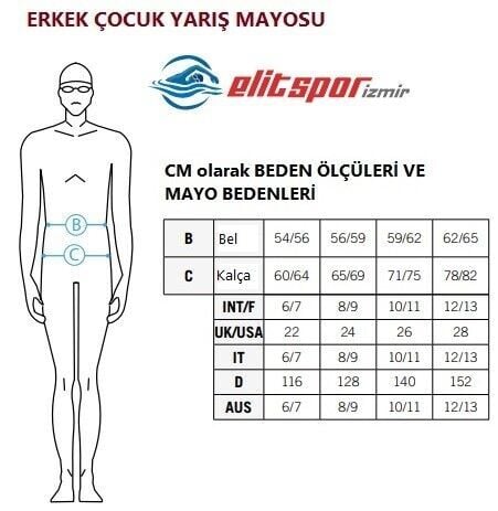 POWERSKIN IMPULSO JAMMER JR / BLACK-TEAL ERKEK ÇOCUK YARIŞ MAYOSU