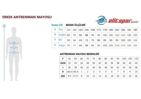 MEN'S ARENA ONE LOW WAIST SHORT BIG LOGO/ FUTURE DUSK-WATER ERKEK MAYOSU