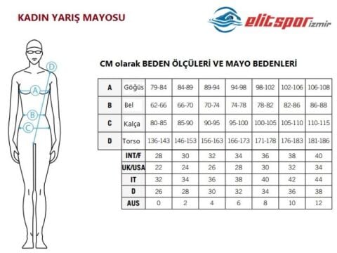 POWERSKIN PRIMO LE SL OB ECLIPSE GLARE kadın yarış mayosu