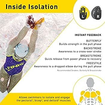 ISO STRAPPLES ISOLATION PADDLES