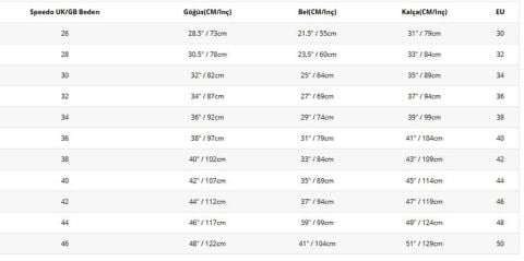 SPEEDO Hyperboom Splice Muscleback Legsuit - Navy/