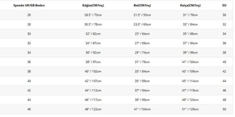 G SPEEDO ALV  KIZ ÇOCUK YÜZÜCÜ MAYOSU/ NAVY