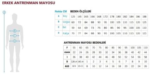 MEN'S ARENA OVERVIEW SWIM LOW WAIST SHORT