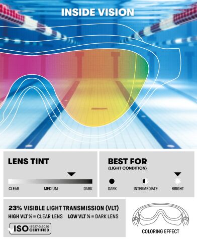 THE ONE MASK MIRROR white yüzme gözlüğü