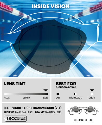 Air Sonic Mirror Blue White Yetişkin Yüzme Gözlüğü