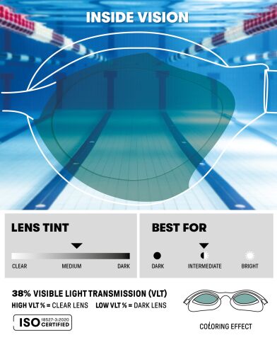 Air Sonic Mirror Gold White Yetişkin Gözlüğü