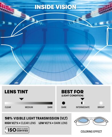 Air Sonic Blue Blue Yetişkin Yüzme Gözlüğü